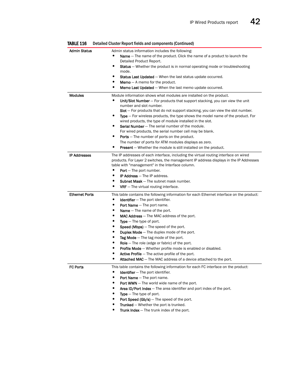 Brocade Network Advisor IP User Manual v12.1.0 User Manual | Page 1331 / 1770