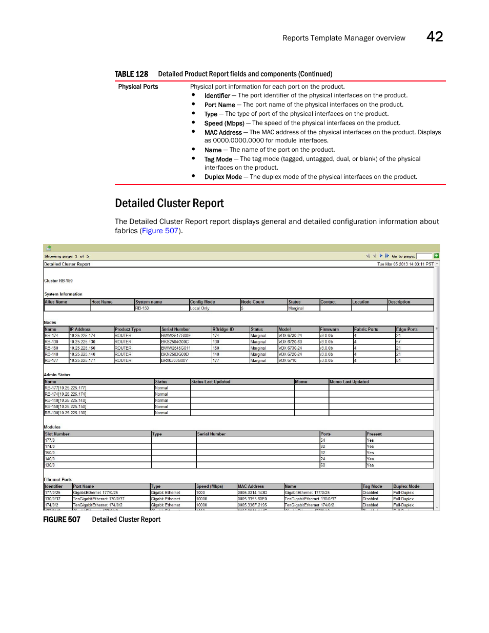 Detailed cluster report | Brocade Network Advisor IP User Manual v12.1.0 User Manual | Page 1347 / 1770