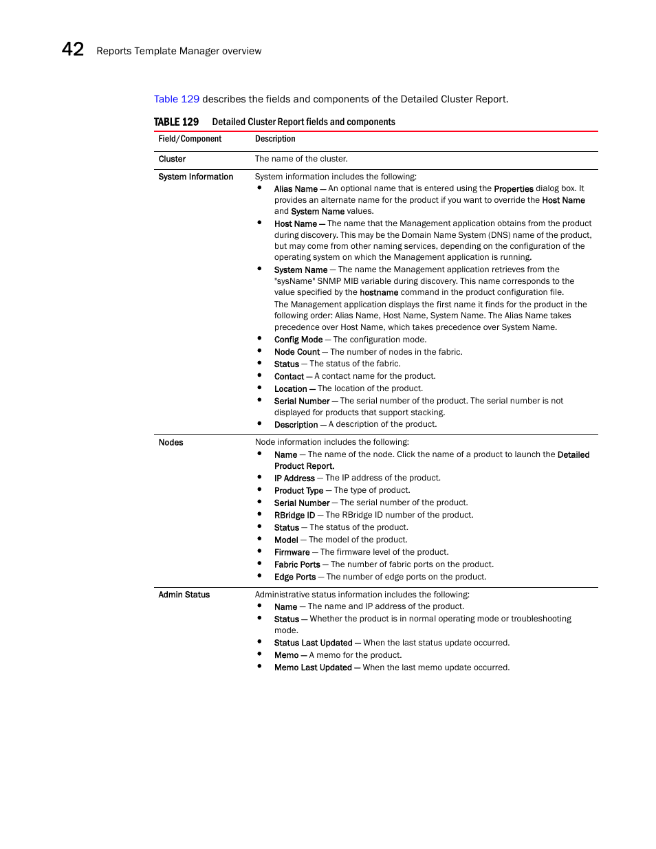 Brocade Network Advisor IP User Manual v12.1.0 User Manual | Page 1348 / 1770