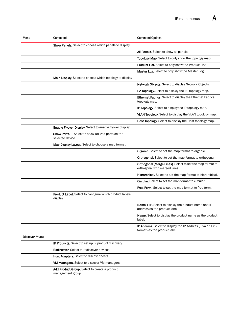 Brocade Network Advisor IP User Manual v12.1.0 User Manual | Page 1355 / 1770