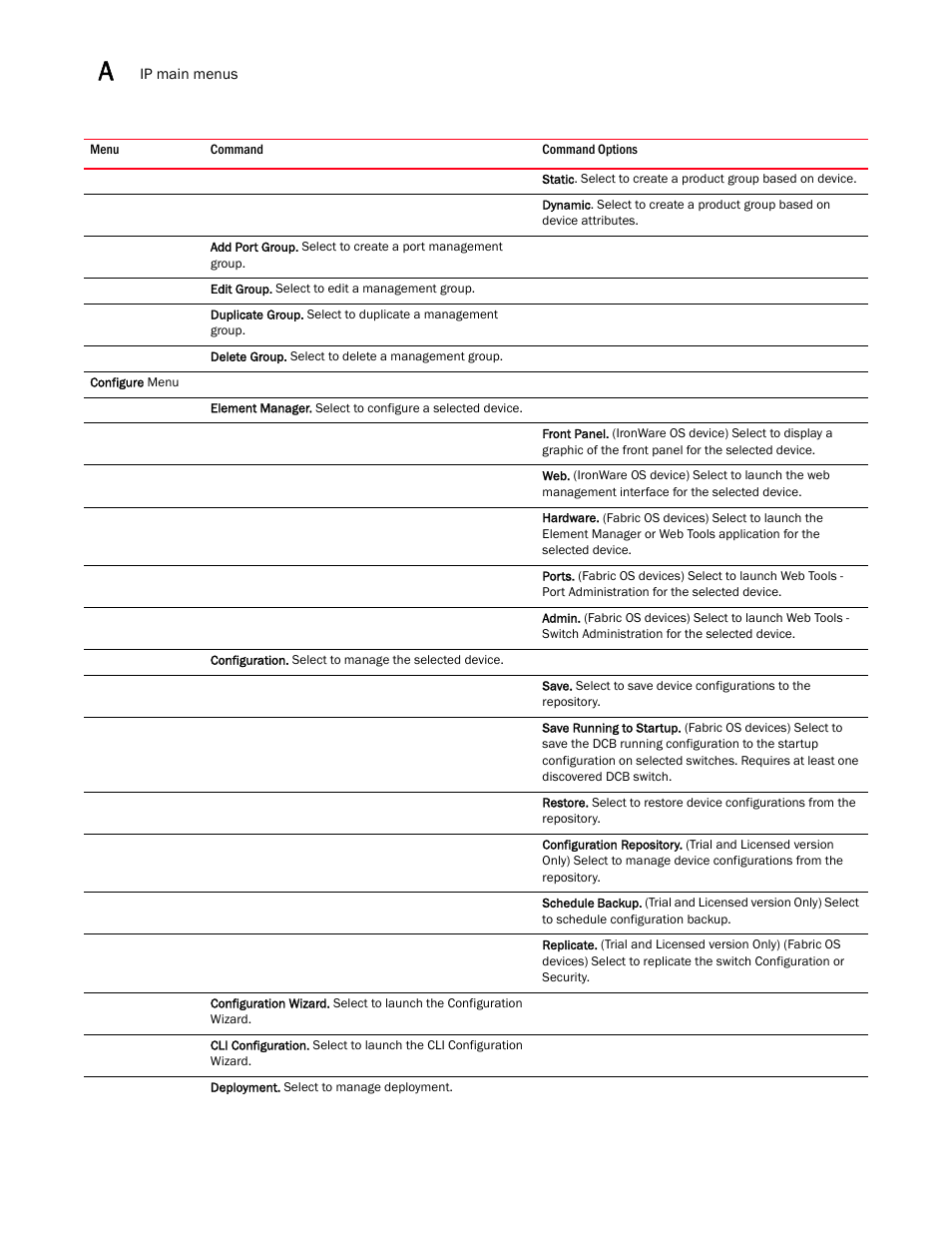 Brocade Network Advisor IP User Manual v12.1.0 User Manual | Page 1356 / 1770