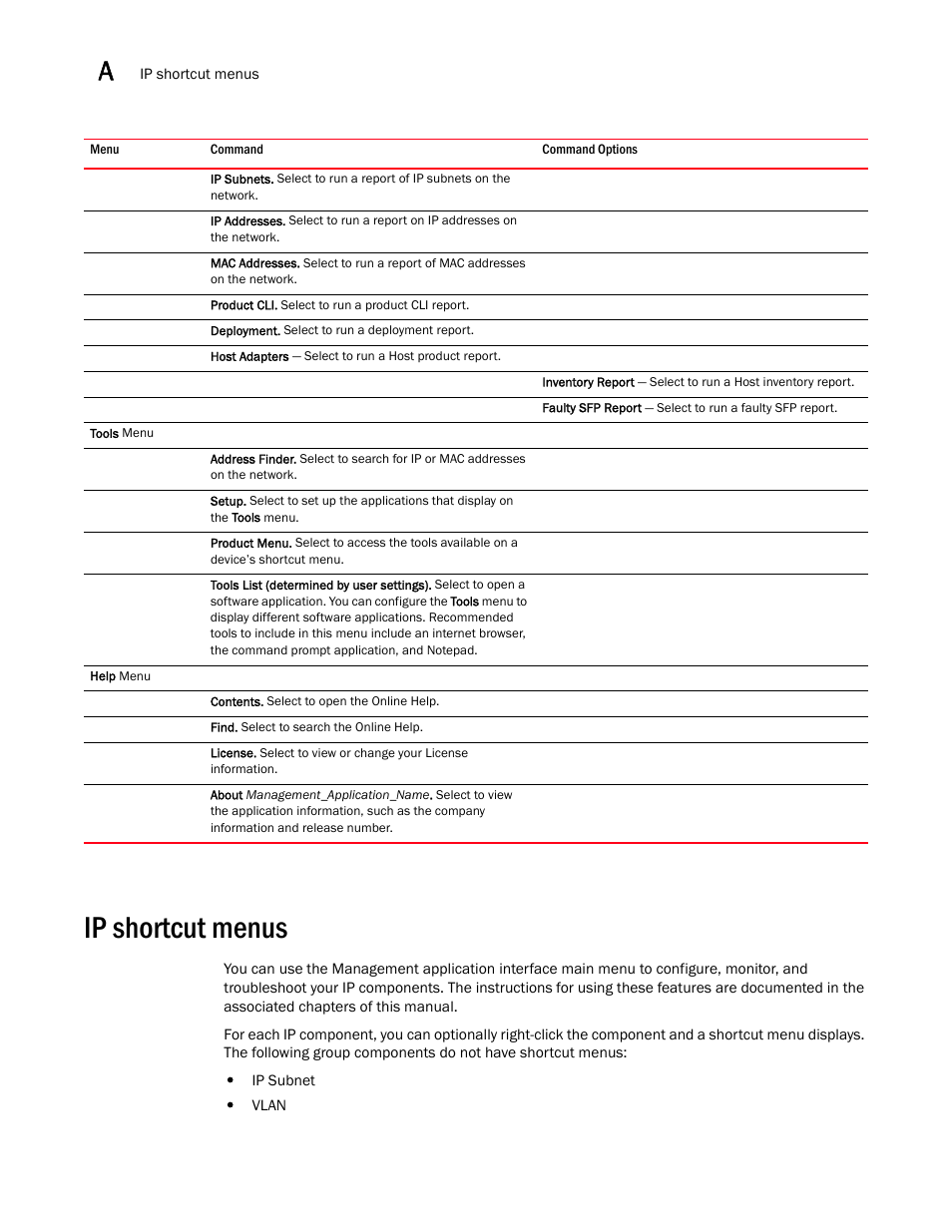 Ip shortcut menus | Brocade Network Advisor IP User Manual v12.1.0 User Manual | Page 1360 / 1770