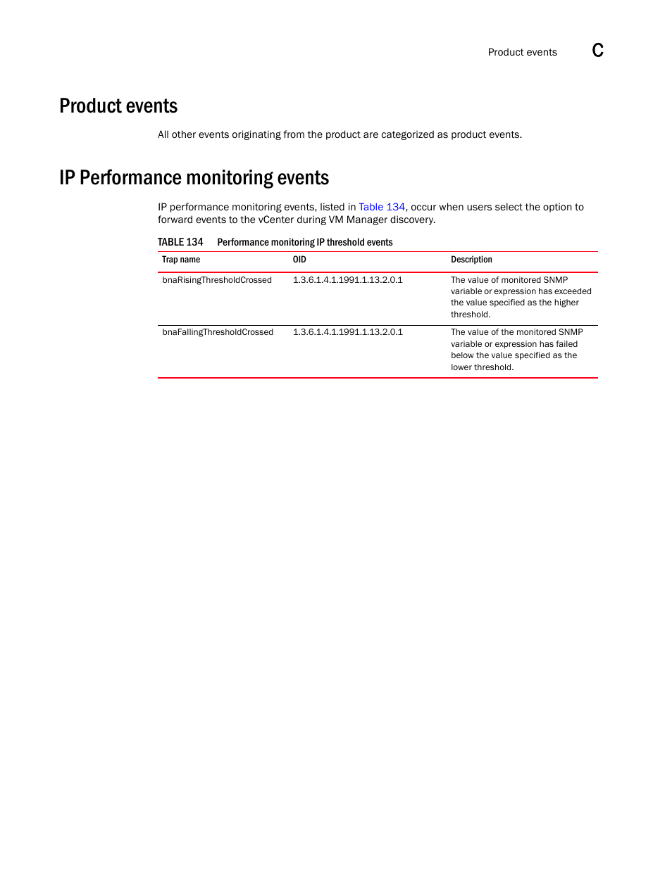 Product events, Ip performance monitoring events, Product events 9 | Brocade Network Advisor IP User Manual v12.1.0 User Manual | Page 1373 / 1770