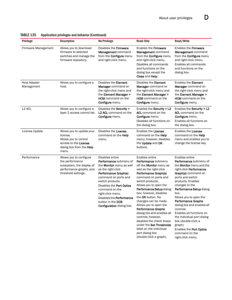 Brocade Network Advisor IP User Manual v12.1.0 User Manual | Page 1379 / 1770