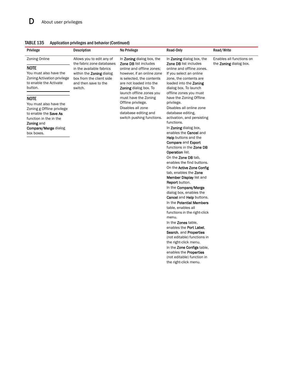 Brocade Network Advisor IP User Manual v12.1.0 User Manual | Page 1384 / 1770