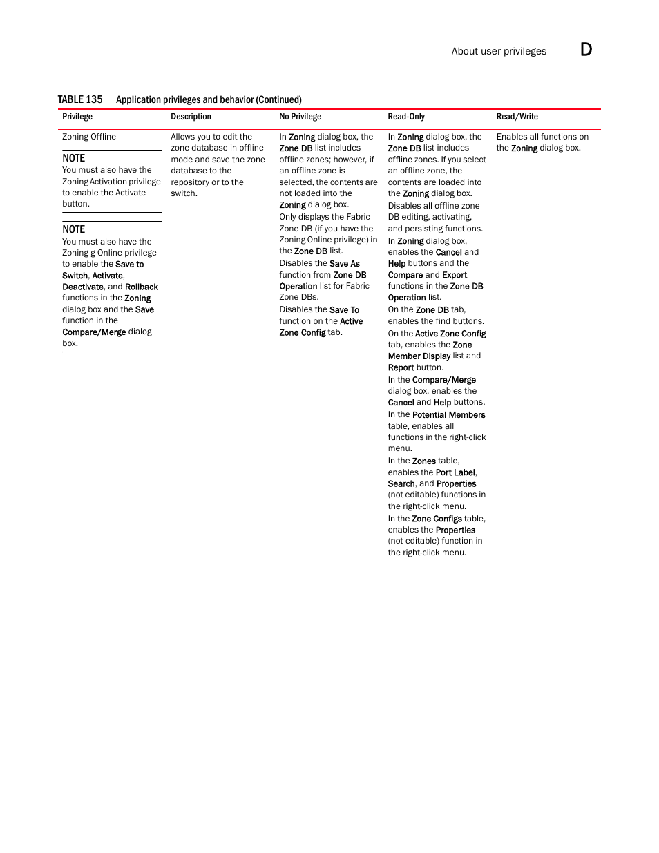 Brocade Network Advisor IP User Manual v12.1.0 User Manual | Page 1385 / 1770