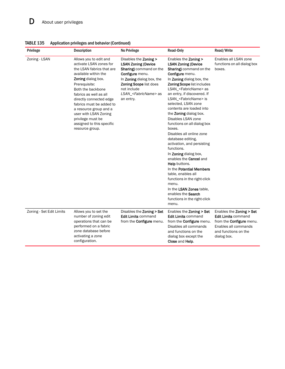 Brocade Network Advisor IP User Manual v12.1.0 User Manual | Page 1386 / 1770