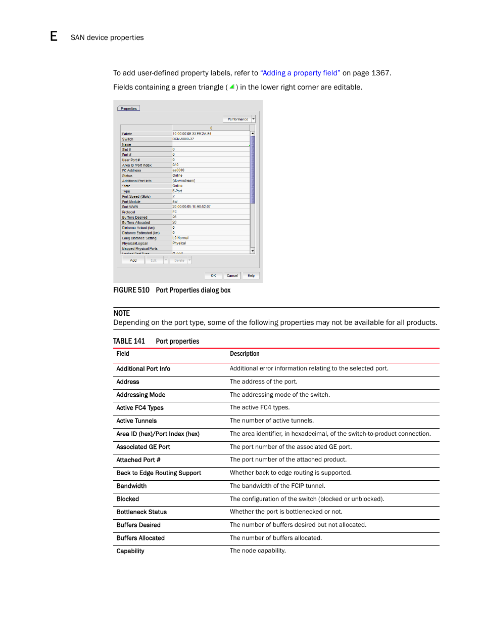 Port properties | Brocade Network Advisor IP User Manual v12.1.0 User Manual | Page 1402 / 1770