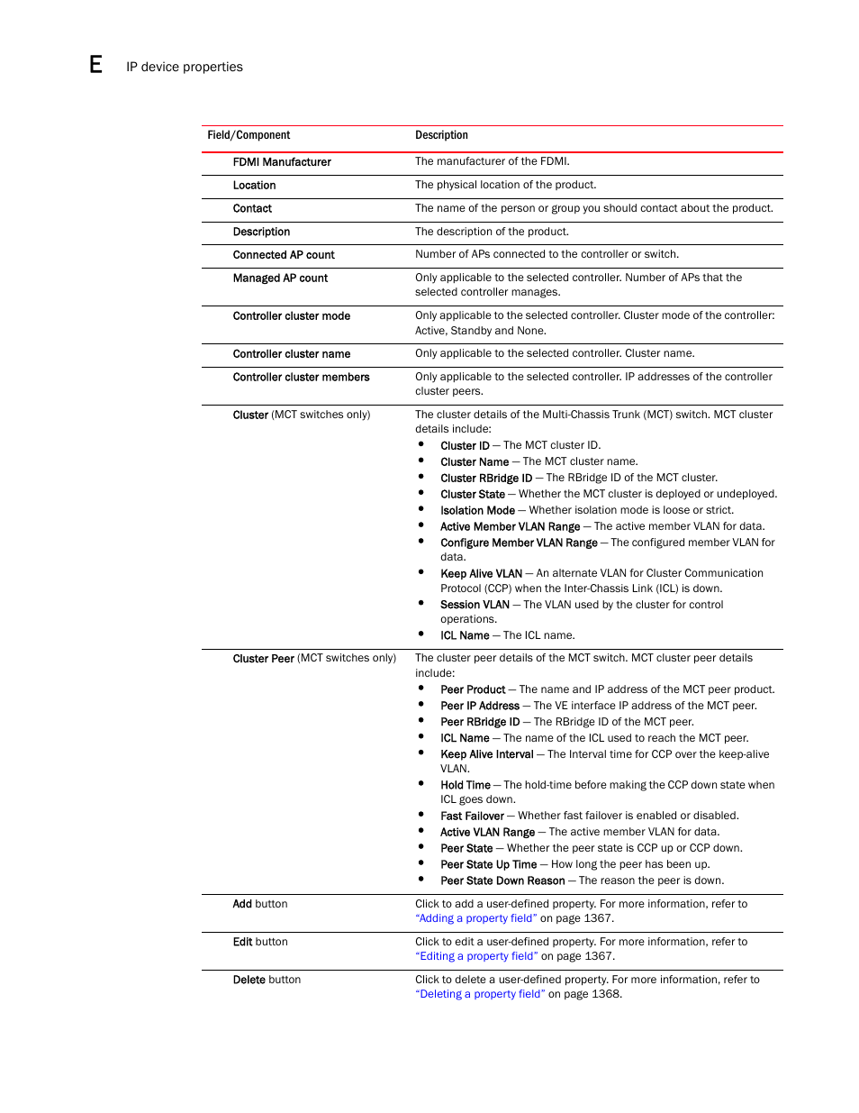 Brocade Network Advisor IP User Manual v12.1.0 User Manual | Page 1408 / 1770