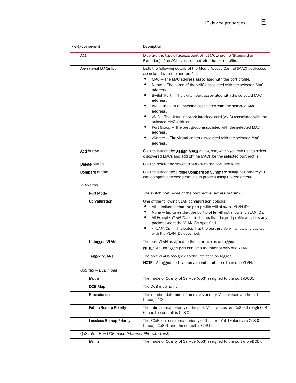 Brocade Network Advisor IP User Manual v12.1.0 User Manual | Page 1413 / 1770