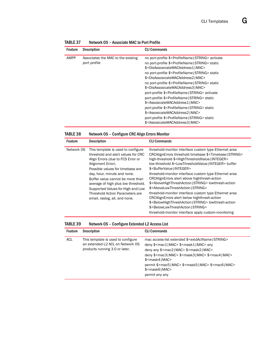 Network os – associate mac to port profile 1, Network os – configure crc align errors monitor 1, Network os – configure extended l2 access list 1 | Brocade Network Advisor IP User Manual v12.1.0 User Manual | Page 1435 / 1770