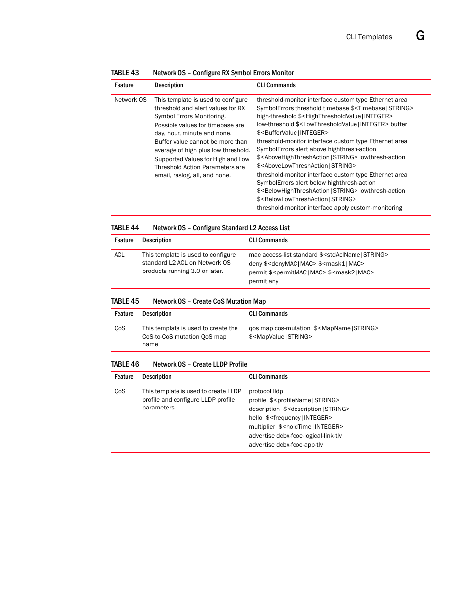 Network os – configure rx symbol errors monitor 3, Network os – configure standard l2 access list 3, Network os – create cos mutation map 3 | Network os – create lldp profile 3 | Brocade Network Advisor IP User Manual v12.1.0 User Manual | Page 1437 / 1770