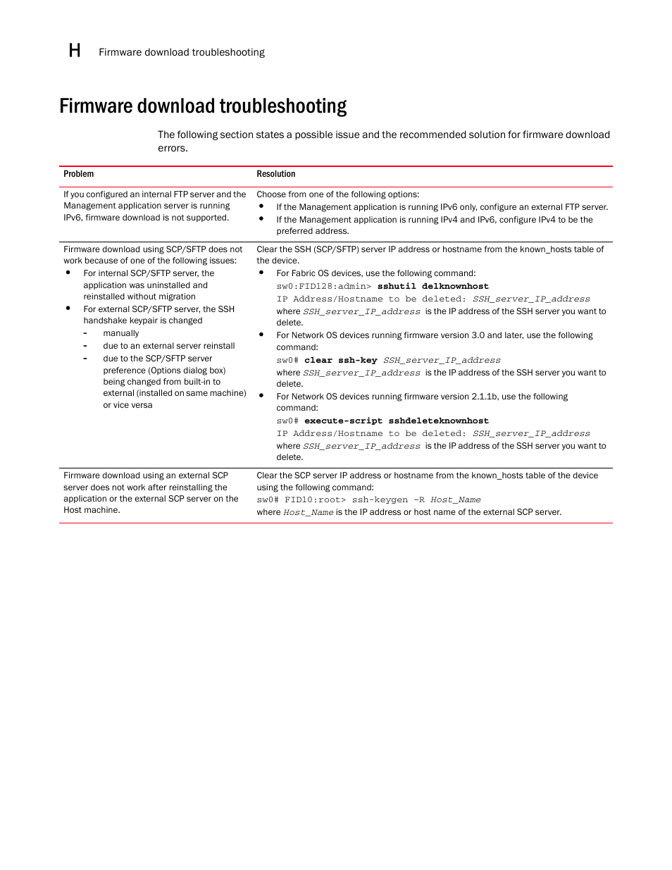 Firmware download troubleshooting, Firmware download troubleshooting 6 | Brocade Network Advisor IP User Manual v12.1.0 User Manual | Page 1450 / 1770