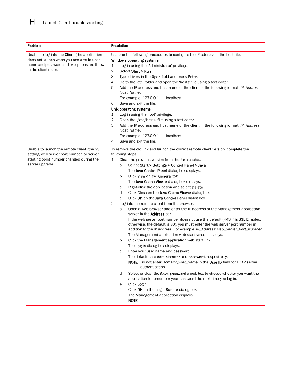 Brocade Network Advisor IP User Manual v12.1.0 User Manual | Page 1452 / 1770