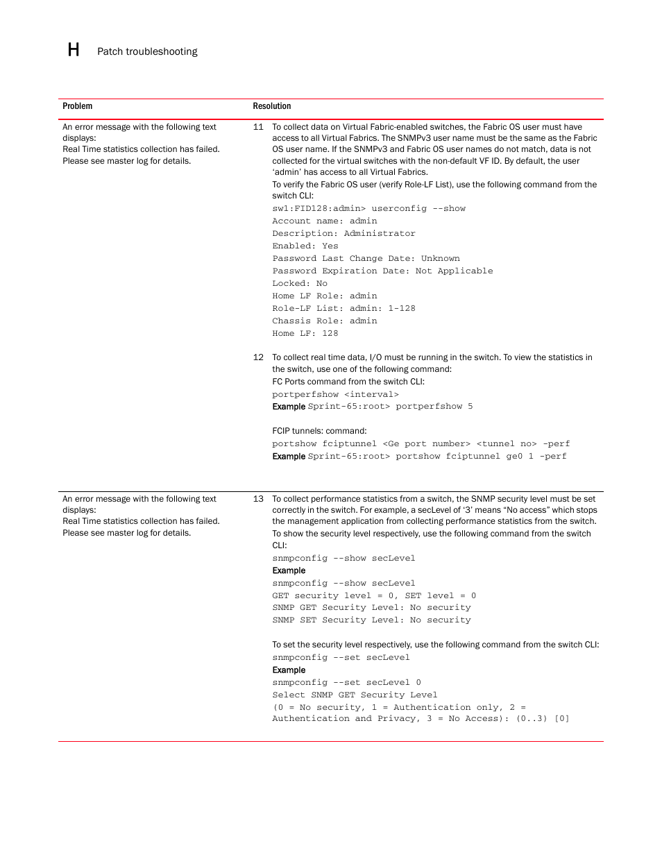 Brocade Network Advisor IP User Manual v12.1.0 User Manual | Page 1456 / 1770