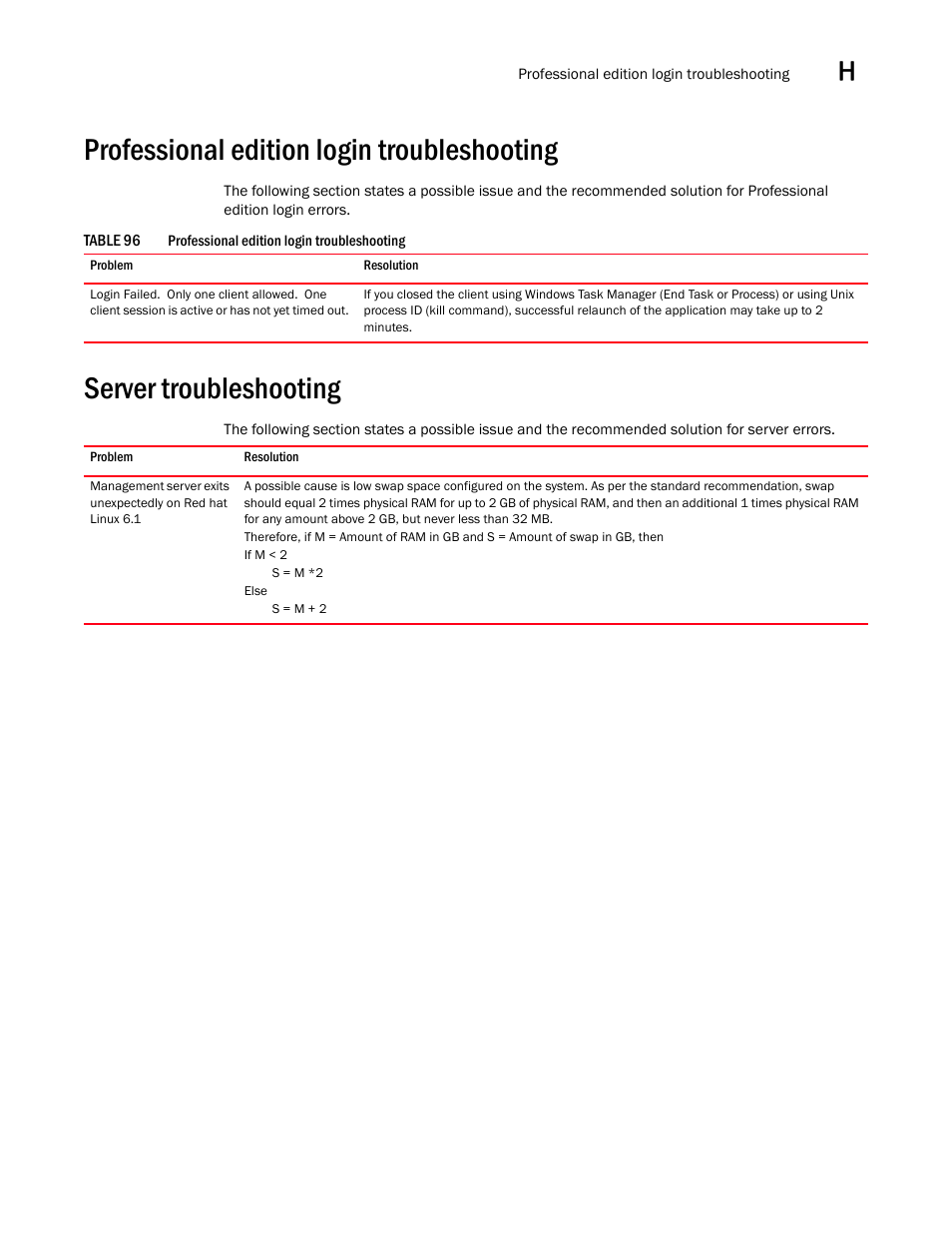 Professional edition login troubleshooting, Server troubleshooting, Professional edition login troubleshooting 3 | Server troubleshooting 3 | Brocade Network Advisor IP User Manual v12.1.0 User Manual | Page 1457 / 1770