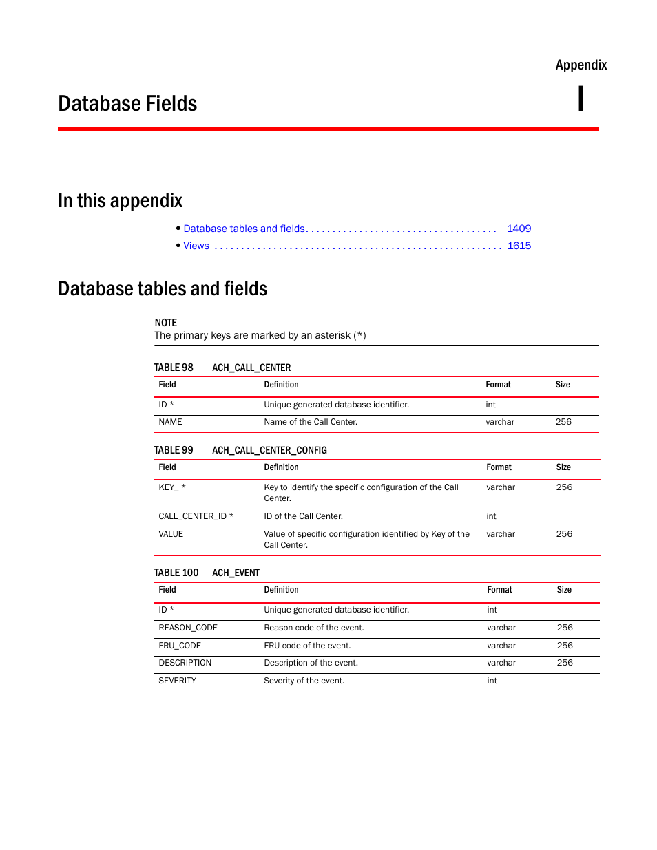 Database fields, In this appendix, Database tables and fields | Appendix i, Appendix i, “database fields, Appendix | Brocade Network Advisor IP User Manual v12.1.0 User Manual | Page 1463 / 1770