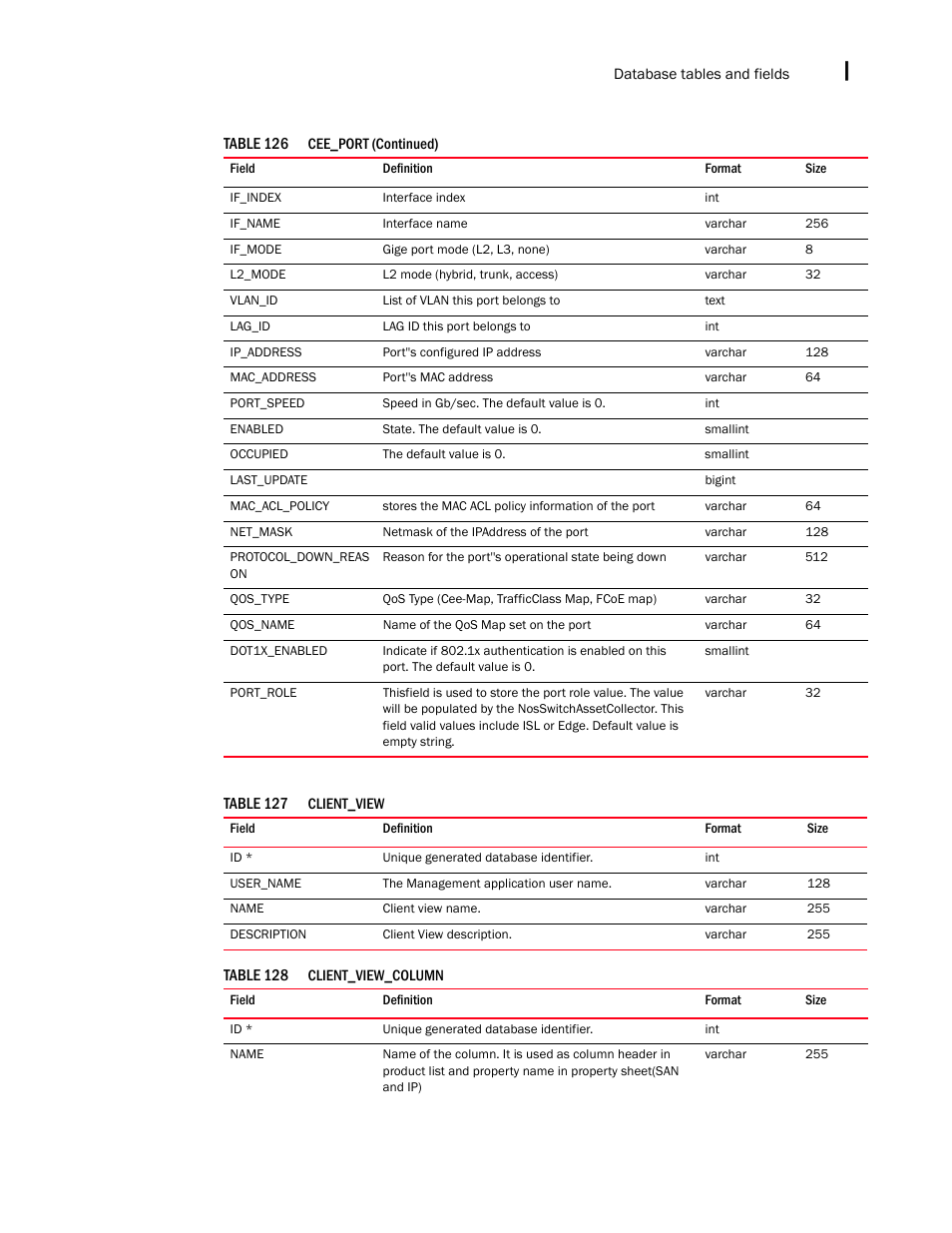 Brocade Network Advisor IP User Manual v12.1.0 User Manual | Page 1471 / 1770