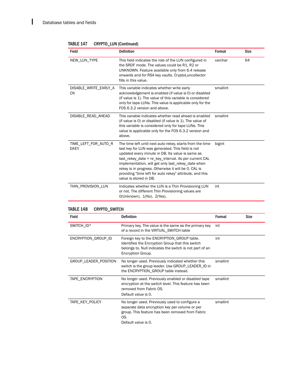 Brocade Network Advisor IP User Manual v12.1.0 User Manual | Page 1482 / 1770