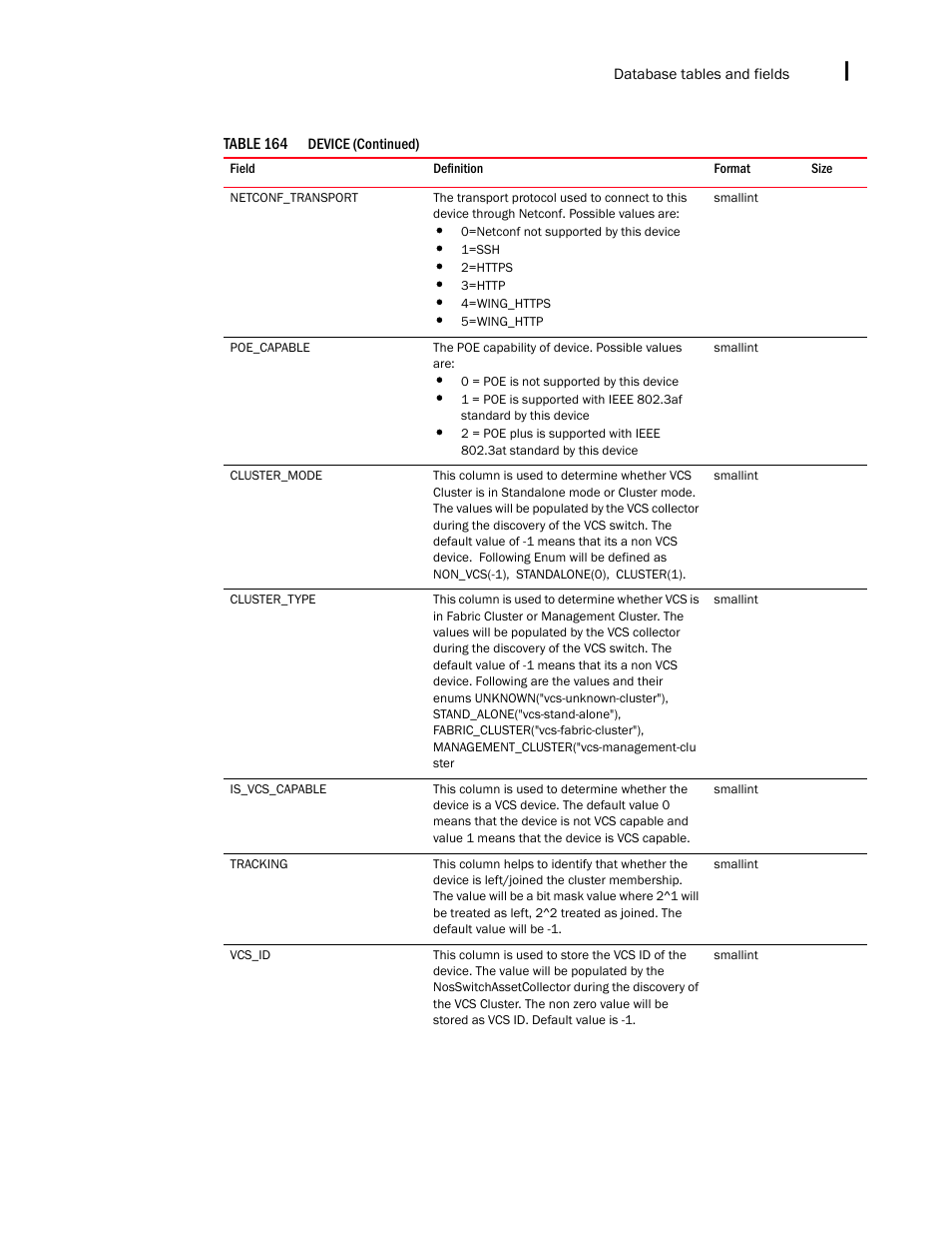 Brocade Network Advisor IP User Manual v12.1.0 User Manual | Page 1495 / 1770