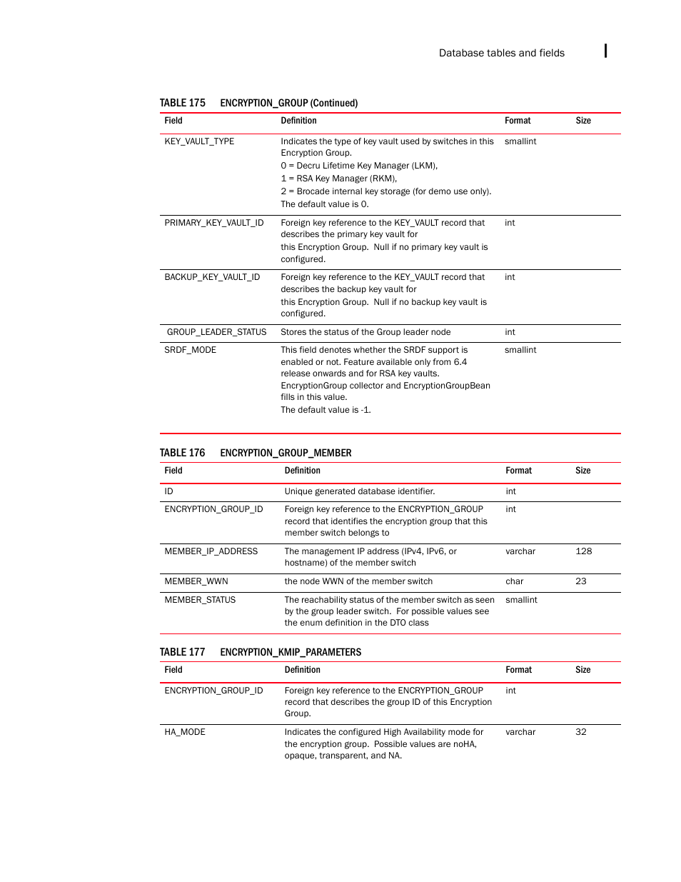 Brocade Network Advisor IP User Manual v12.1.0 User Manual | Page 1505 / 1770