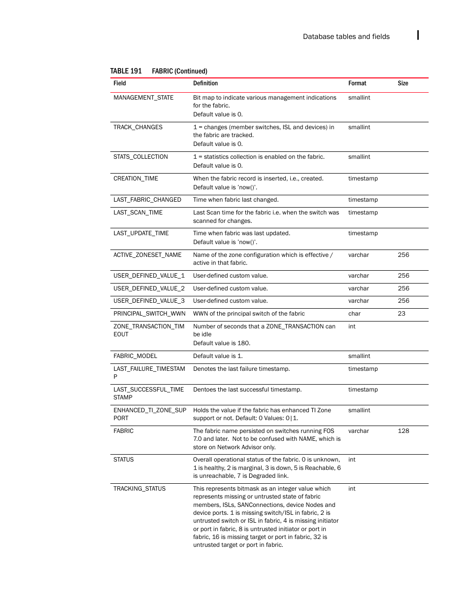 Brocade Network Advisor IP User Manual v12.1.0 User Manual | Page 1513 / 1770