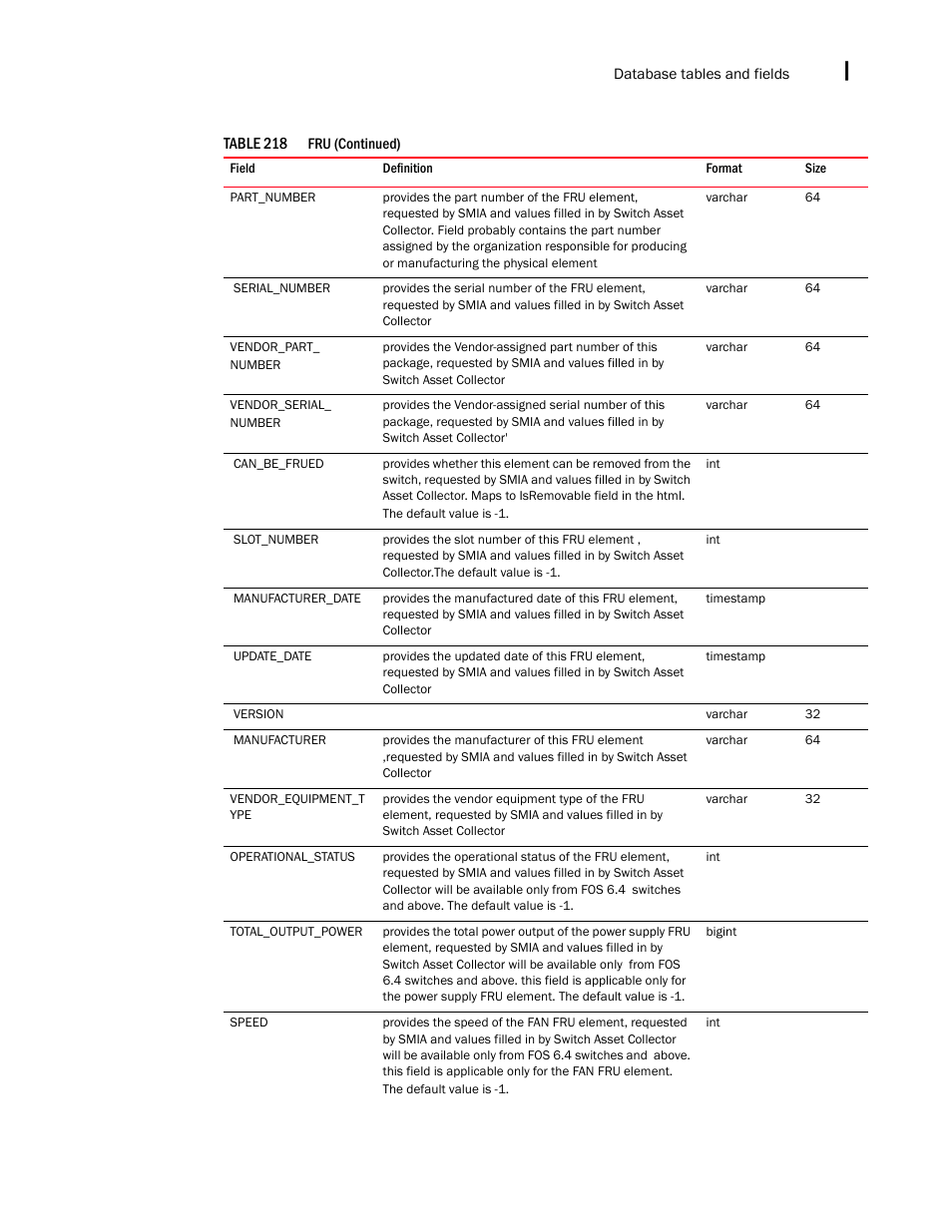 Brocade Network Advisor IP User Manual v12.1.0 User Manual | Page 1527 / 1770