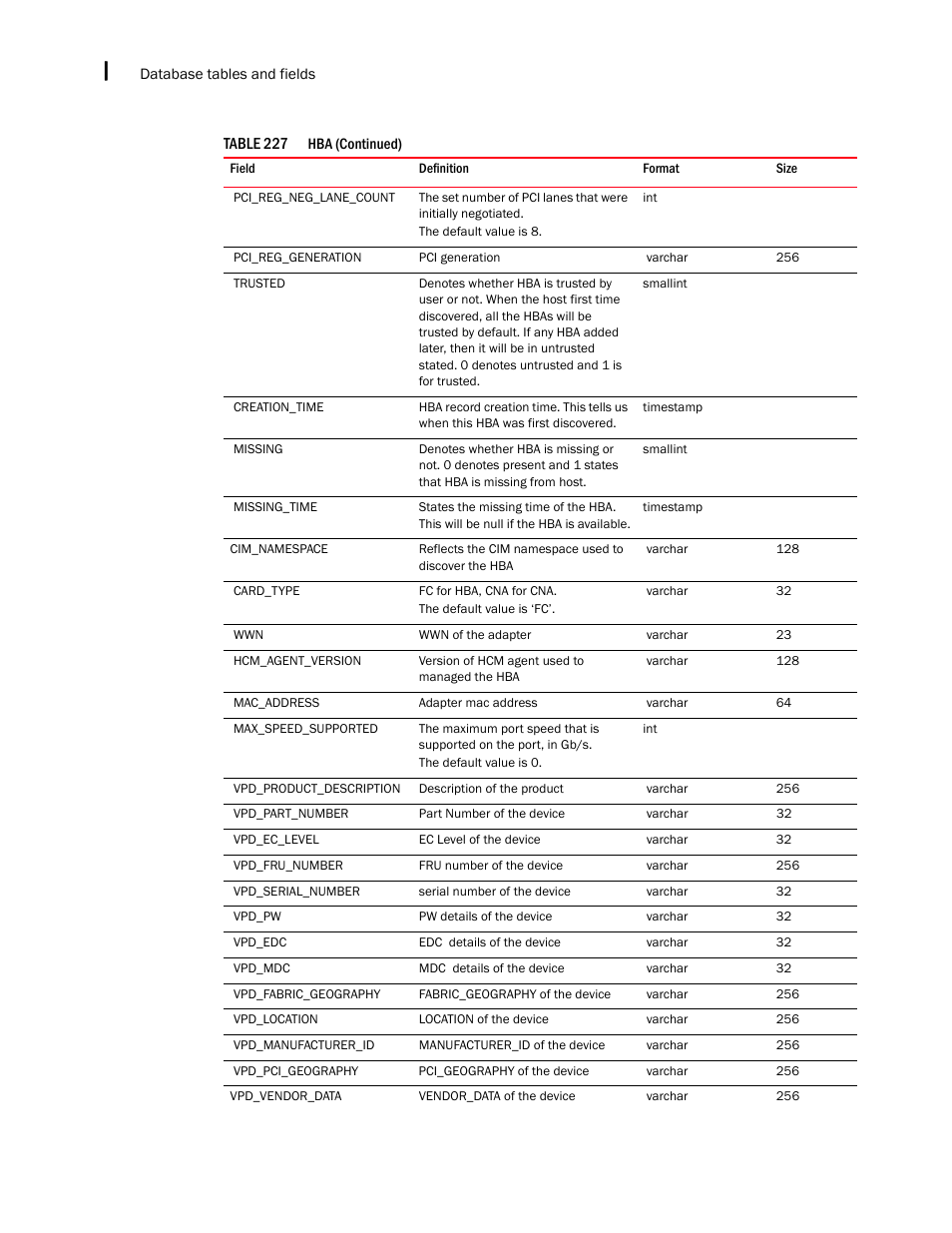 Brocade Network Advisor IP User Manual v12.1.0 User Manual | Page 1532 / 1770