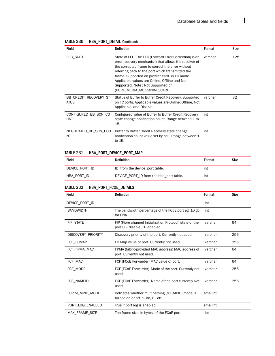 Brocade Network Advisor IP User Manual v12.1.0 User Manual | Page 1537 / 1770