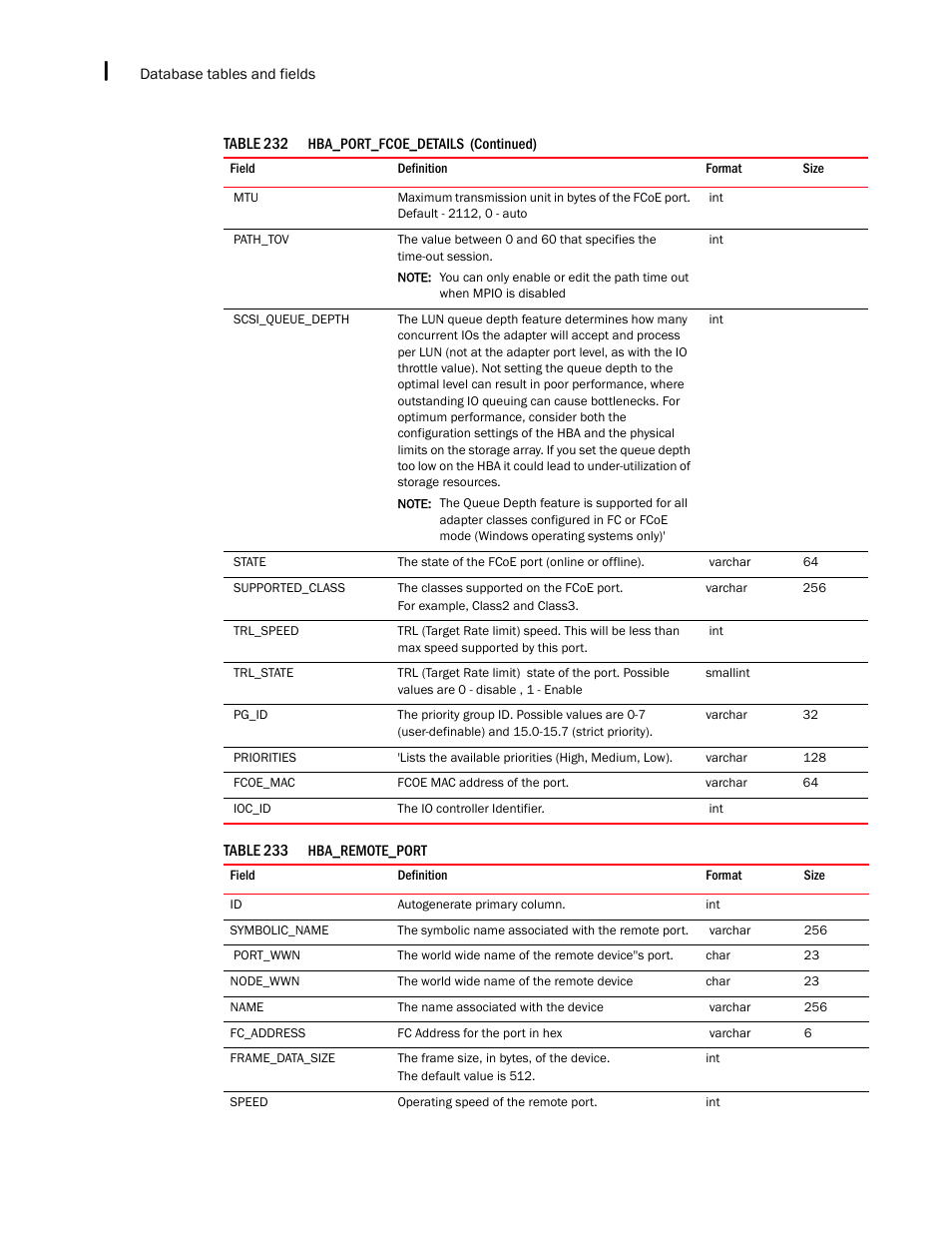 Brocade Network Advisor IP User Manual v12.1.0 User Manual | Page 1538 / 1770