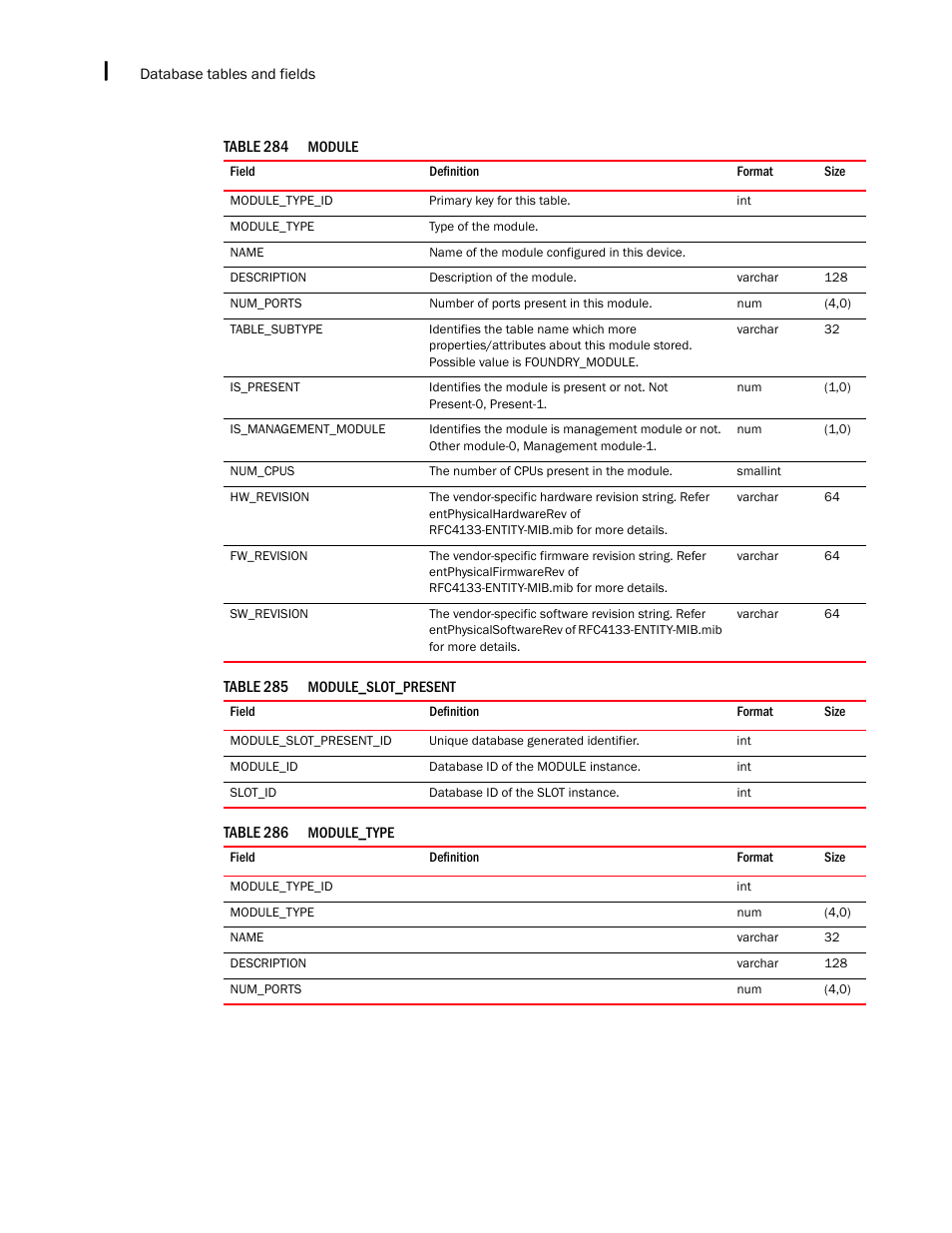 Brocade Network Advisor IP User Manual v12.1.0 User Manual | Page 1558 / 1770