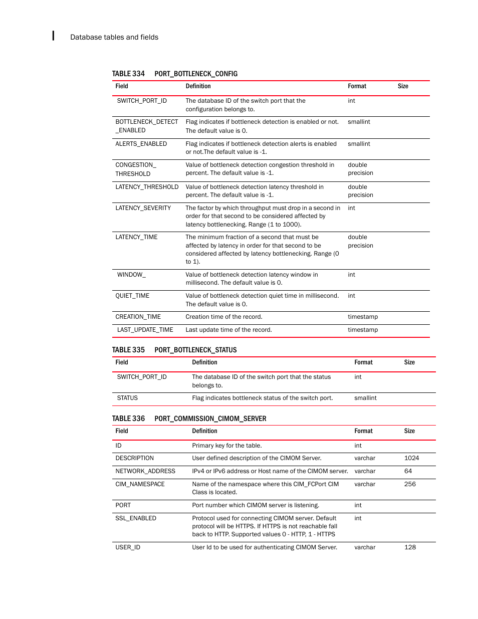 Brocade Network Advisor IP User Manual v12.1.0 User Manual | Page 1578 / 1770