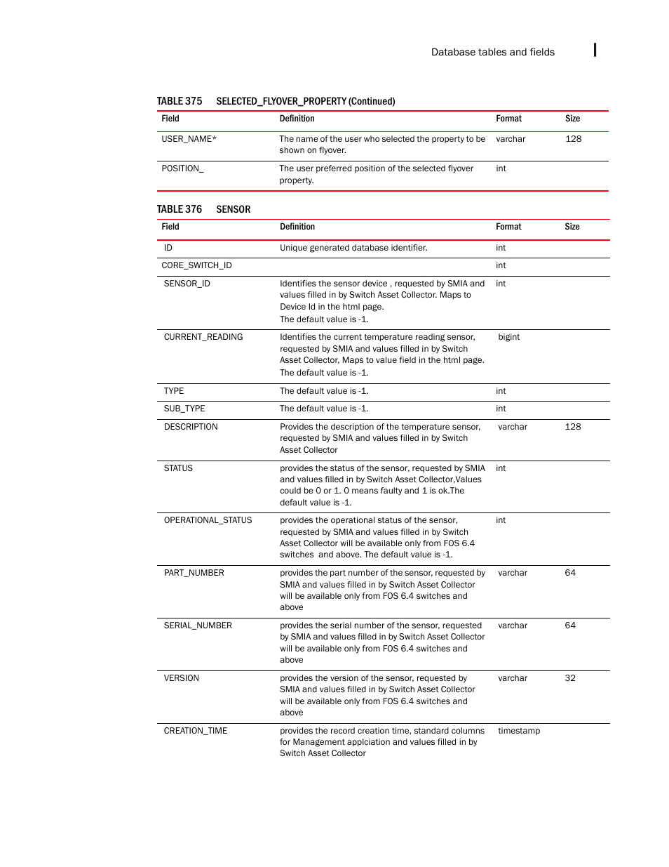 Brocade Network Advisor IP User Manual v12.1.0 User Manual | Page 1591 / 1770