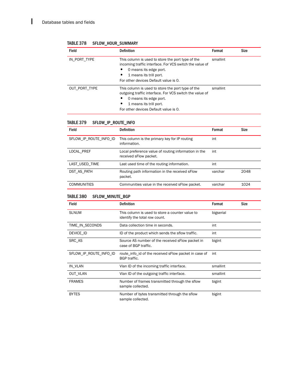 Brocade Network Advisor IP User Manual v12.1.0 User Manual | Page 1594 / 1770