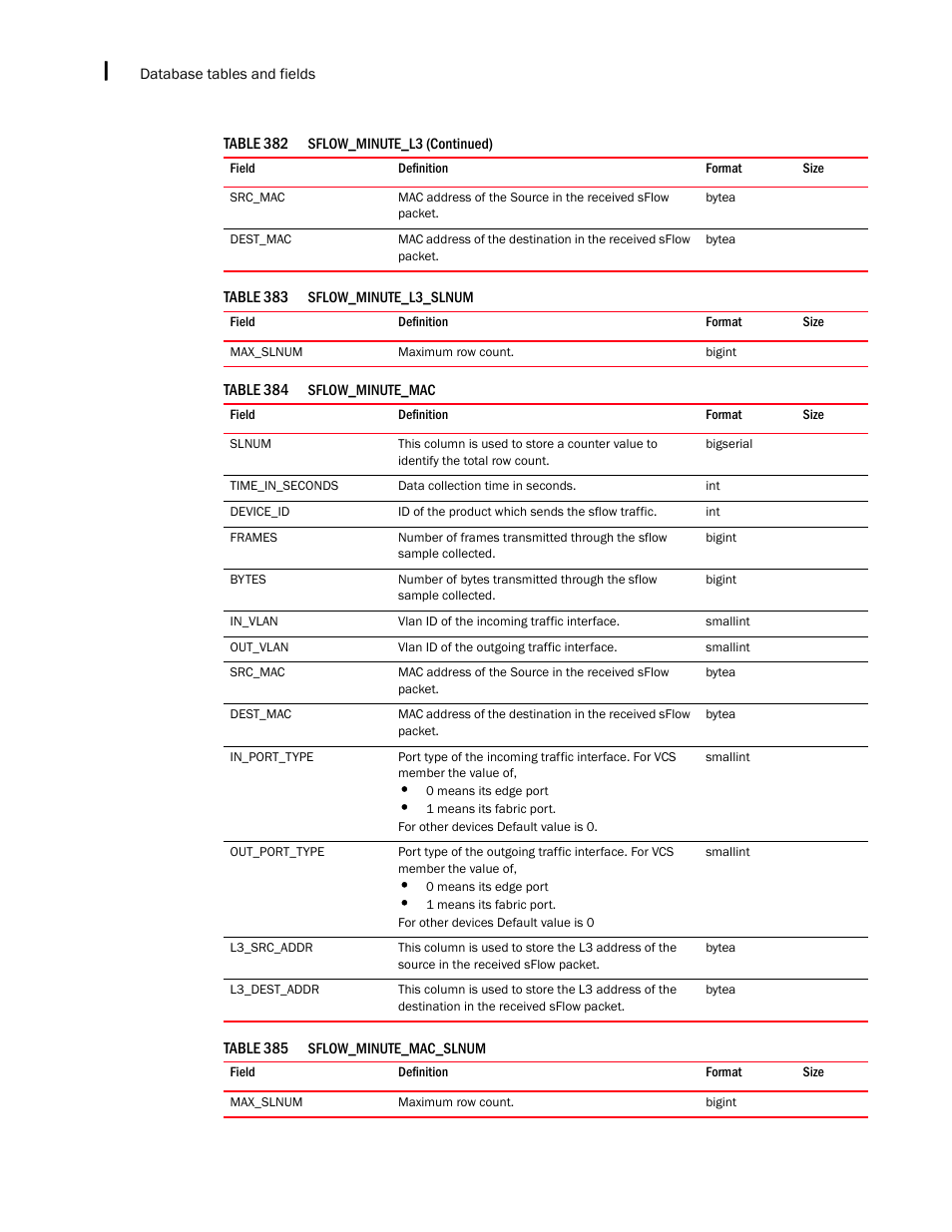 Brocade Network Advisor IP User Manual v12.1.0 User Manual | Page 1596 / 1770