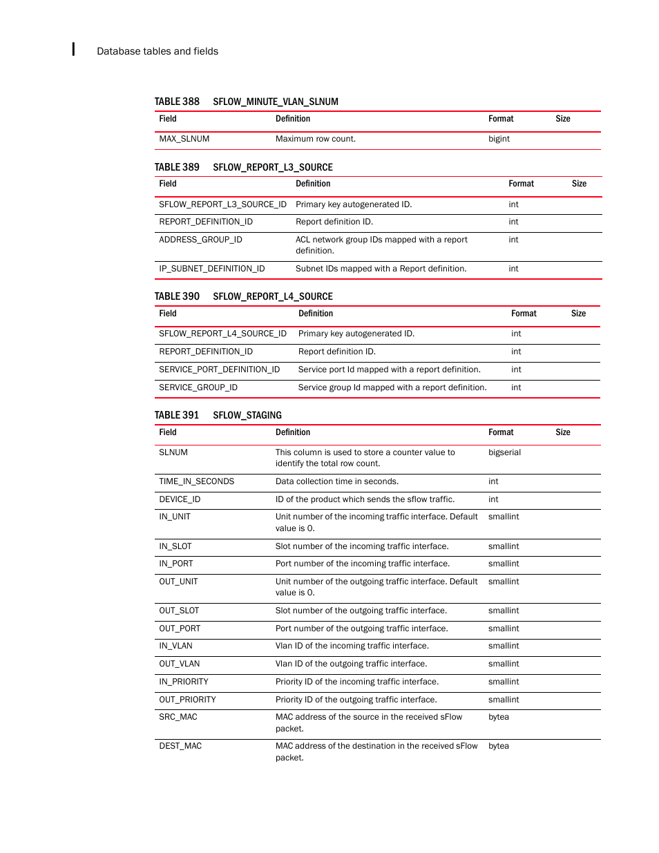 Brocade Network Advisor IP User Manual v12.1.0 User Manual | Page 1598 / 1770