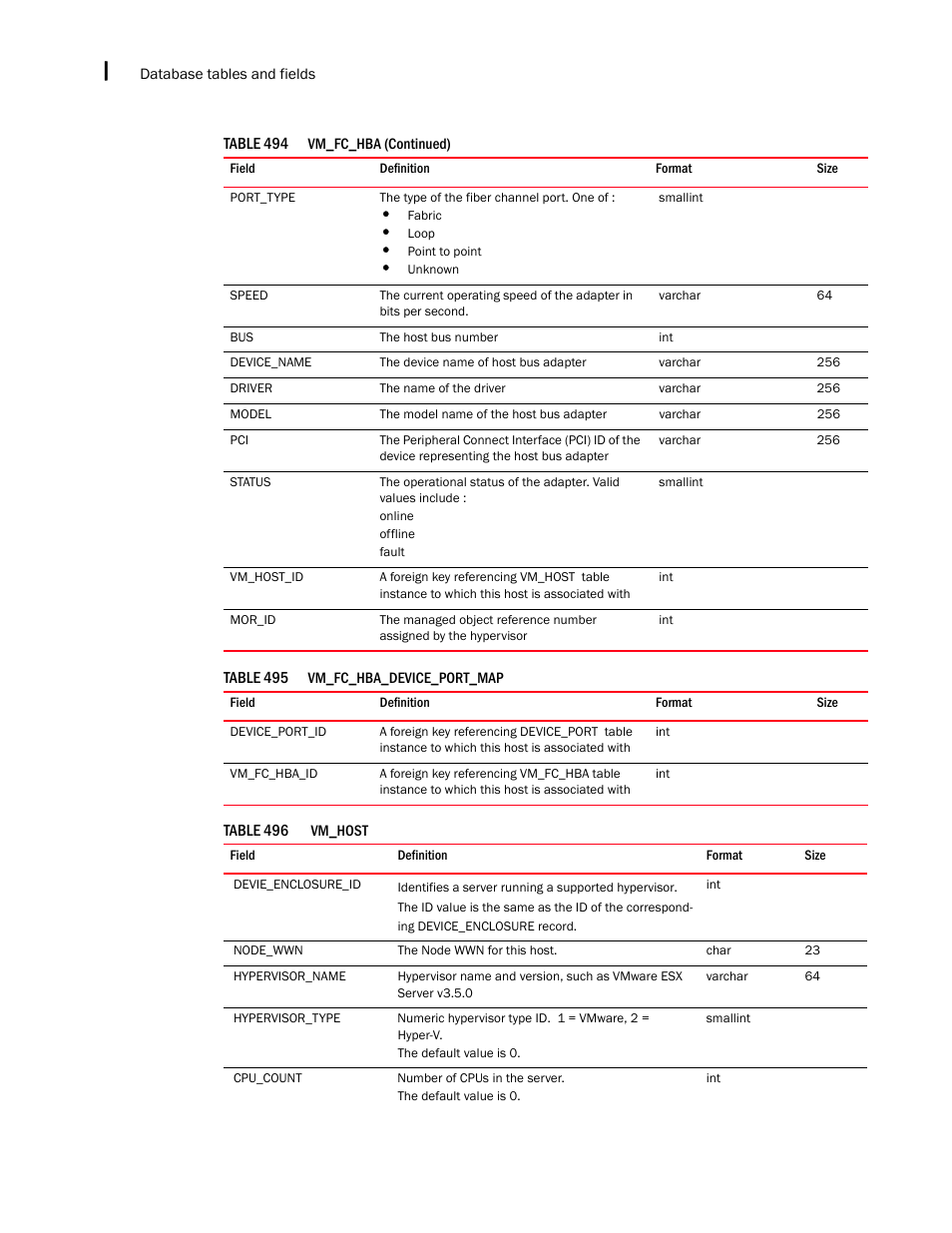 Brocade Network Advisor IP User Manual v12.1.0 User Manual | Page 1650 / 1770
