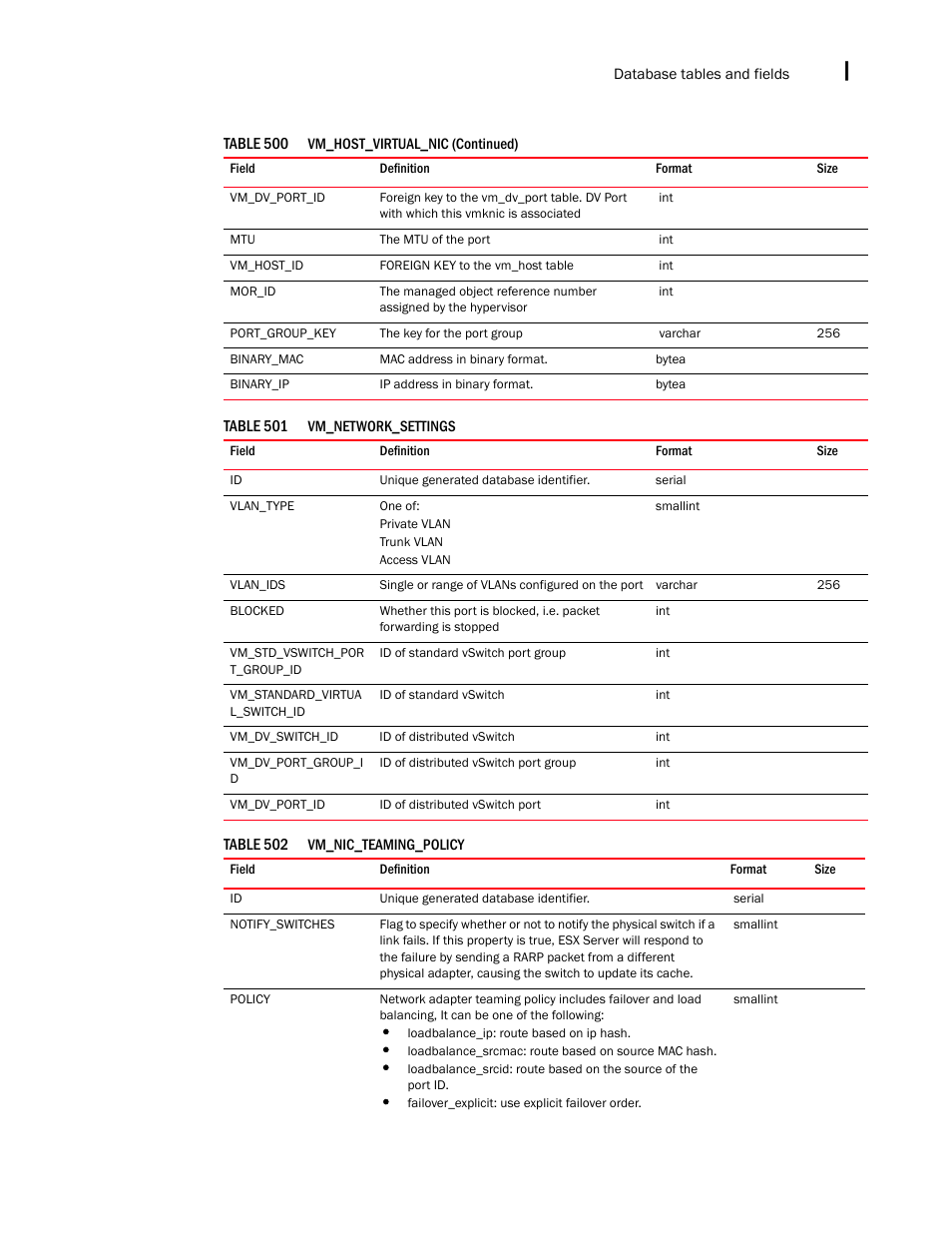 Brocade Network Advisor IP User Manual v12.1.0 User Manual | Page 1653 / 1770