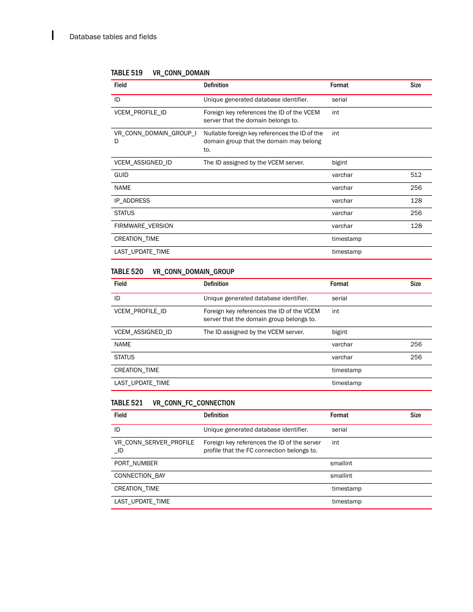 Brocade Network Advisor IP User Manual v12.1.0 User Manual | Page 1664 / 1770