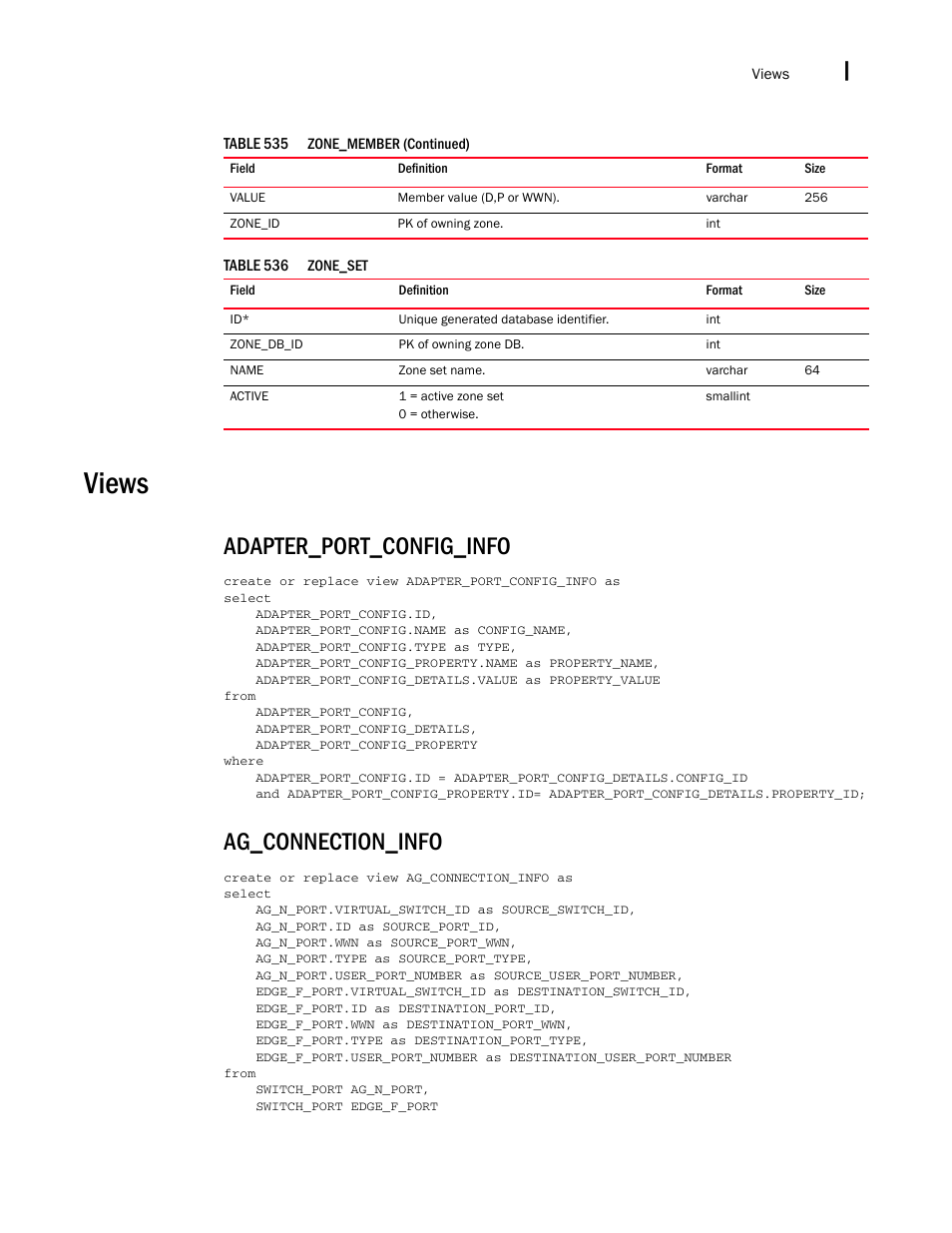 Views, Adapter_port_config_info, Ag_connection_info | Brocade Network Advisor IP User Manual v12.1.0 User Manual | Page 1669 / 1770