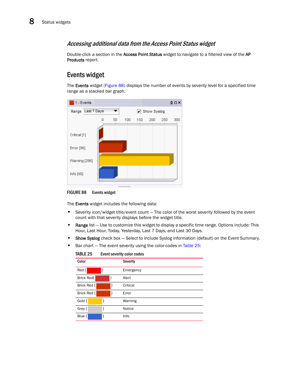 Events widget | Brocade Network Advisor IP User Manual v12.1.0 User Manual | Page 292 / 1770