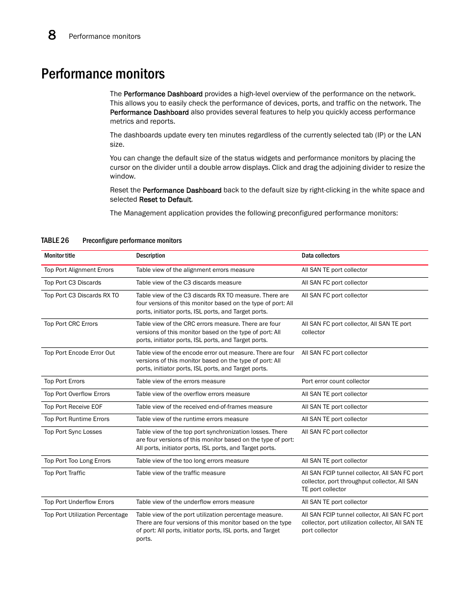 Performance monitors, Performance, Monitors | Brocade Network Advisor IP User Manual v12.1.0 User Manual | Page 300 / 1770