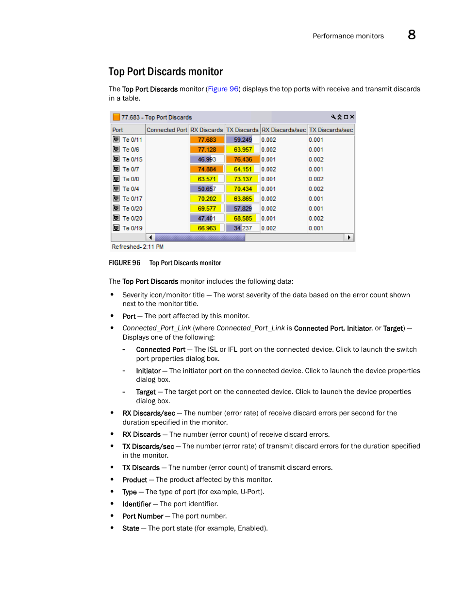 Top port discards monitor | Brocade Network Advisor IP User Manual v12.1.0 User Manual | Page 307 / 1770