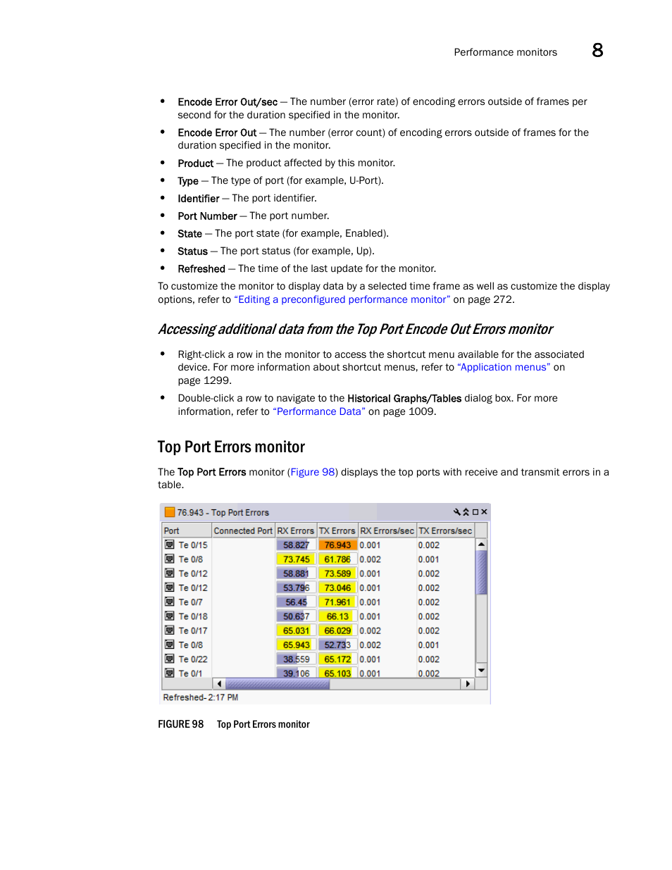 Top port errors monitor | Brocade Network Advisor IP User Manual v12.1.0 User Manual | Page 309 / 1770