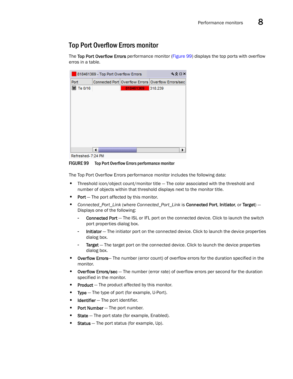 Top port overflow errors monitor | Brocade Network Advisor IP User Manual v12.1.0 User Manual | Page 311 / 1770