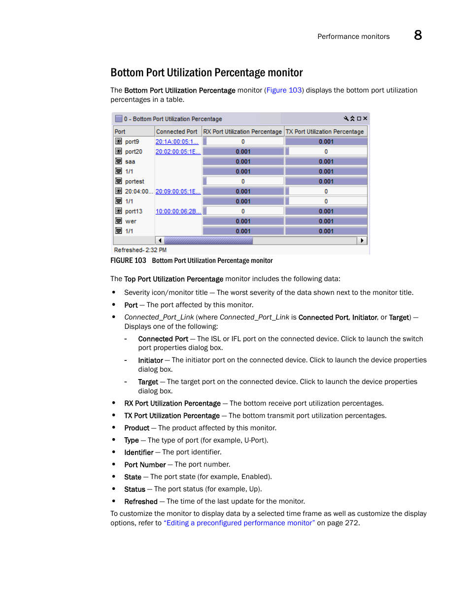 Bottom port utilization percentage monitor | Brocade Network Advisor IP User Manual v12.1.0 User Manual | Page 319 / 1770