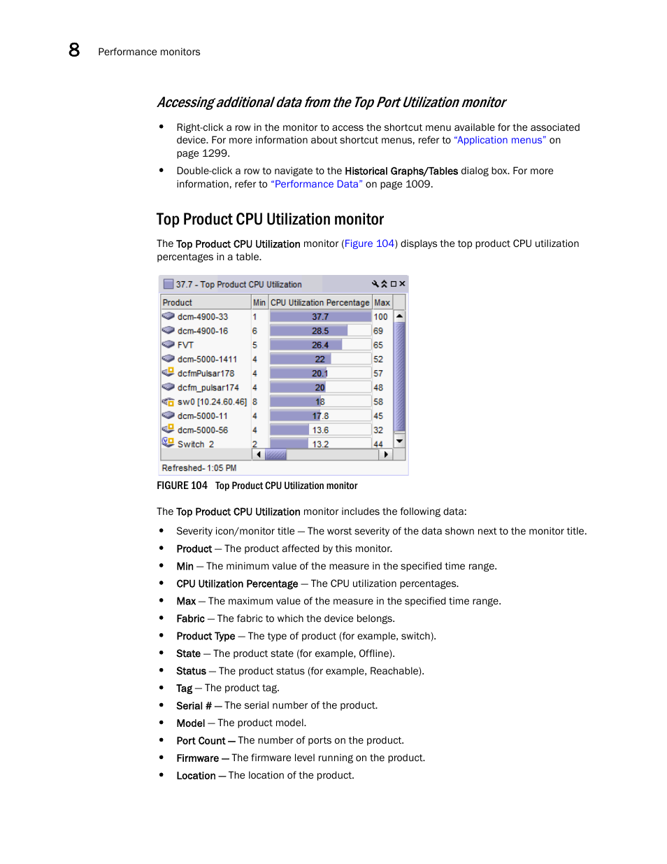 Top product cpu utilization monitor | Brocade Network Advisor IP User Manual v12.1.0 User Manual | Page 320 / 1770