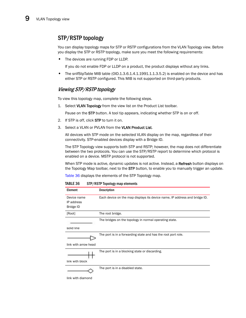 Stp/rstp topology, Viewing stp/rstp topology | Brocade Network Advisor IP User Manual v12.1.0 User Manual | Page 376 / 1770