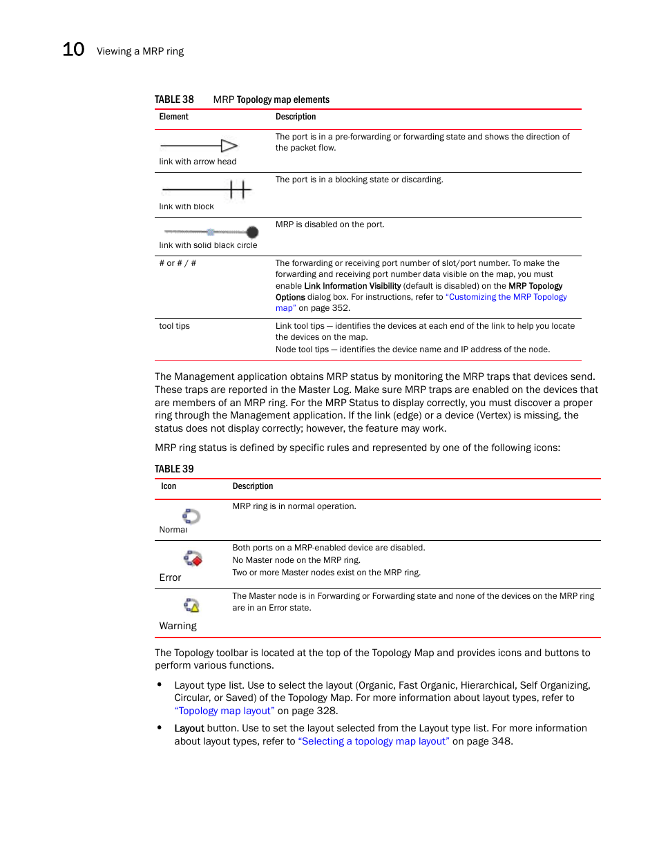Brocade Network Advisor IP User Manual v12.1.0 User Manual | Page 400 / 1770