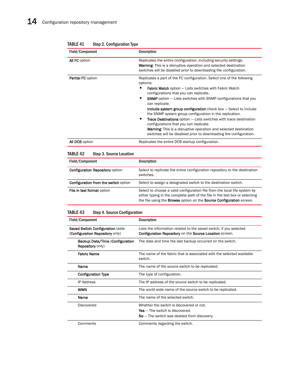 Table 41, Table 42, Table 43 | Brocade Network Advisor IP User Manual v12.1.0 User Manual | Page 472 / 1770